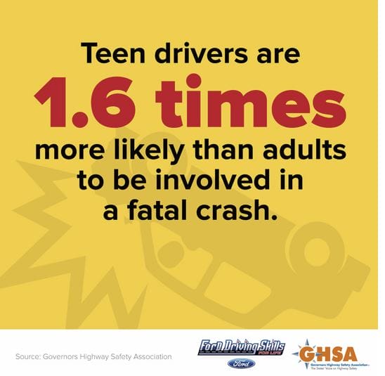 Teen-Involved Crash Deaths Spike 10 Percent